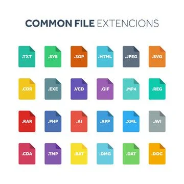 Flat style icon set. System file type extencion. Document format. Pictogram, web Stock Illustration
