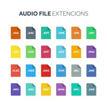 Flat style icon set. System file type extencion. Document format. Pictogram, web Stock Illustration