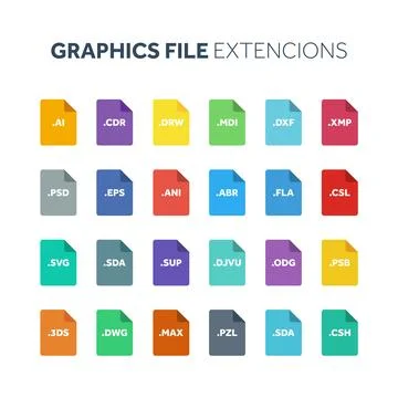 Flat style icon set. System file type extencion. Document format. Pictogram, web Illustrazione stock