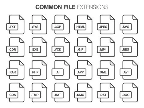 Flat style icon set. System,common file type, extencion a. Stock Illustration