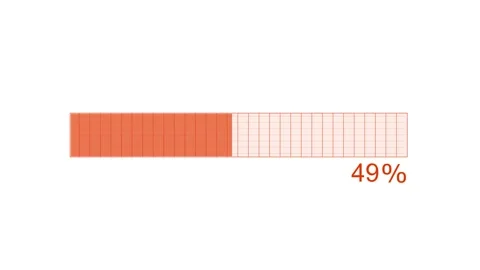 Flat Style Minimal Loading Animation with Soft Progress Bar Fill Video stock 310207650
