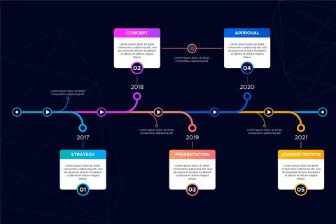 Flat timeline infographic in different colors Stock Illustration