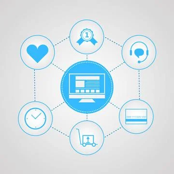 Flat vector icons for internet sales Flat vector illustration with circle ... 库存照片