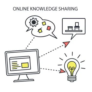Flat Vector Illustration Of Online Knowledge Shari (1) Stock Illustration