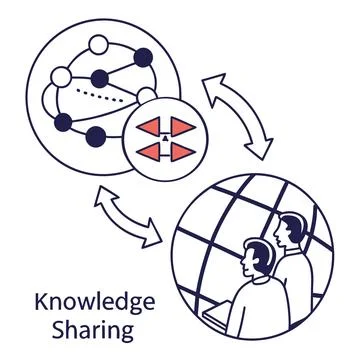 Flat Vector Illustration Of Online Knowledge Shari Stock Illustration