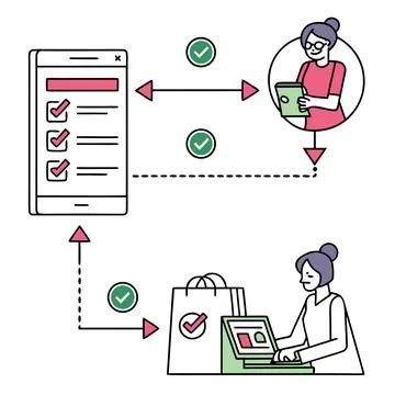 Flat Vector Illustration Of Online Payment Process Stock Illustration