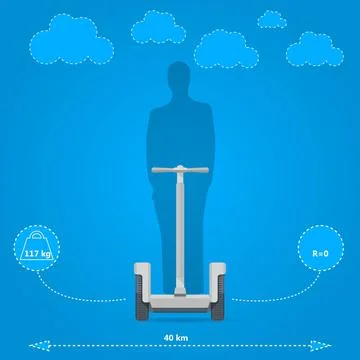 Flat vector illustration for technical characteristics of alternative pers... Stock Photos