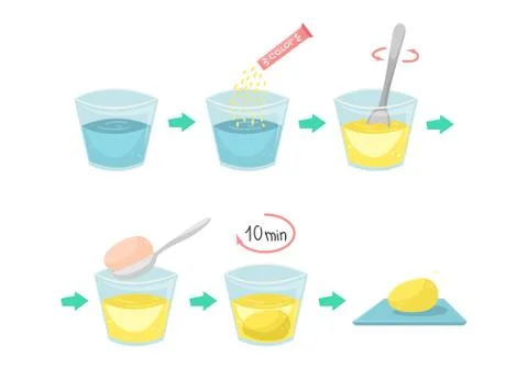 Flat vector scheme for painting Easter eggs. Preparing for the celebration of Illustrazione stock