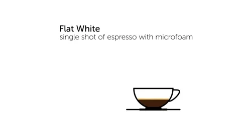 Flat White Video stock 134391738