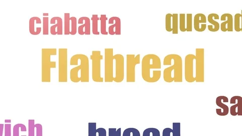 Flatbread Word Cloud Animated On White Background Stock Footage 103561731