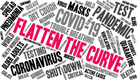 Flatten The Curve Word Cloud Stock-Illustration