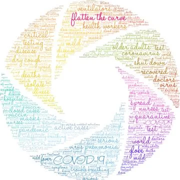 Flatten The Curve Word Cloud Illustrazione stock