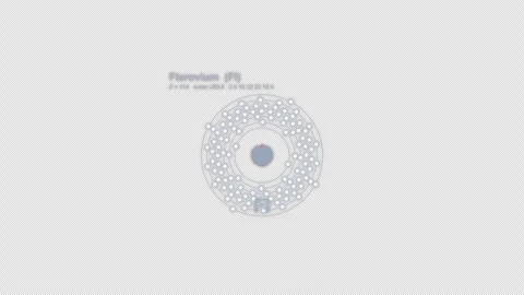 Flerovium Fl Bohr Atom Model Labeled Animation Video Overlay Alpha 4K Stock-Footage 339359930
