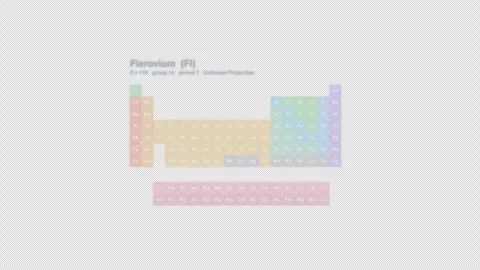 Flerovium Fl Periodic Table Highlight Labeled Animation Video Overlay Alpha 4K 库存影片 339359820