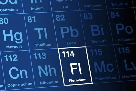 Flerovium on periodic table of the elements, with element symbol Fl 스톡 일러스트