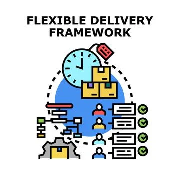 Flexible delivery framework concept vector icon illustration Stock Illustration