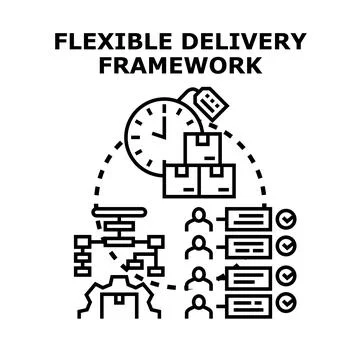 Flexible delivery framework concept vector icon illustration Stock Illustration