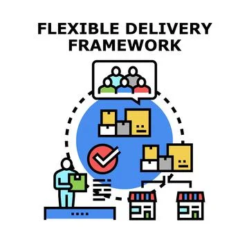 Flexible delivery framework managing logistics system Illustration
