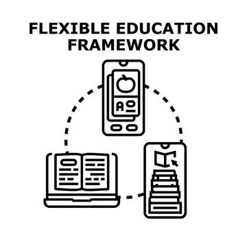 Flexible education framework for adaptive digital learning Stock Illustration