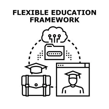 Flexible education framework concept vector illustration Stock Illustration