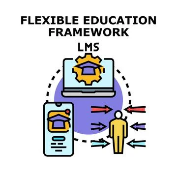 Flexible education framework learning management system offering personaliz.. Stock Illustration