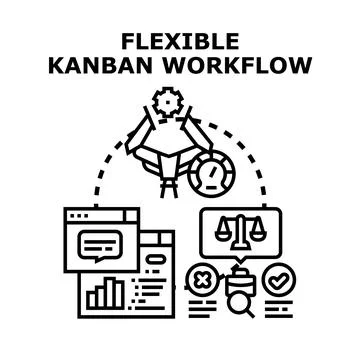 Flexible kanban workflow concept for project management 库存插图