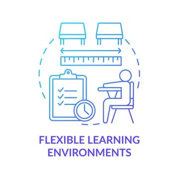 Flexible learning environments blue gradient concept icon Illustrazione stock