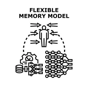 Flexible memory model adapting data processing and neural networks イラスト素材