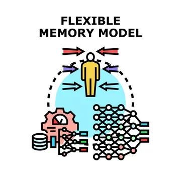 Flexible memory model adapting data processing and neural networks Stock Illustration