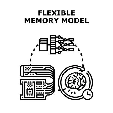 Flexible memory model for adaptive learning process イラスト素材