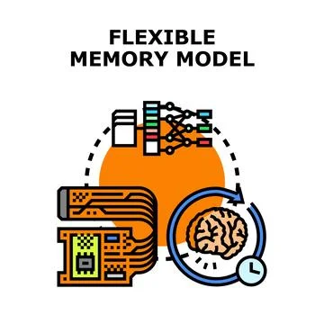 Flexible memory model for adaptive learning process Stock Illustration
