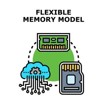 Flexible memory model uniting various data storage types イラスト素材