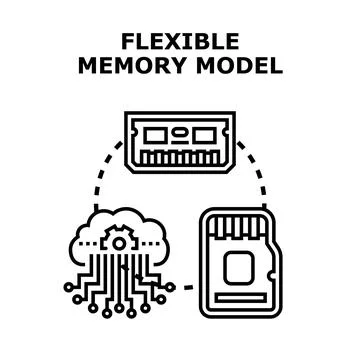 Flexible memory model uniting various data storage types Ilustración de archivo