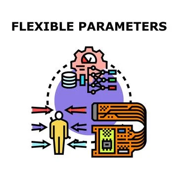 Flexible parameters concept for dynamic resource optimization Stock Illustration