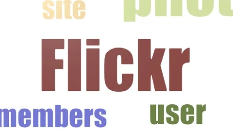 Flickr Wordcloud Animated Isolated Stock Footage 103662492