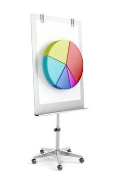 Flip chart with pie chart Stock Illustration