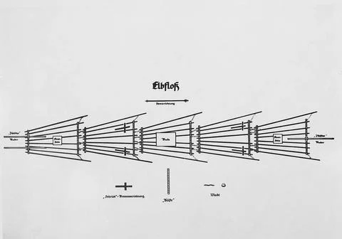 A flo? in a schematic representation (top view) A raft in a schematic repr... Stock Photos