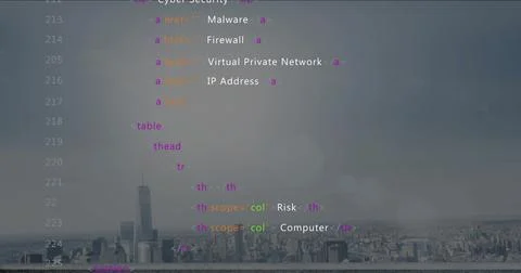 Floating HTML code overlay covering waterfront skyline, showing malware firewall Stock Photos