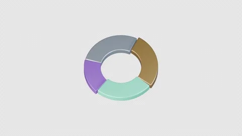 Floating Portfolio Allocation Donut Chart - Transparent 4K Loop Video stock 347006879