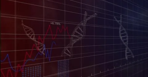 Floating wireframe DNA helix at center-right in data dashboard, showing +6 Stock Illustration
