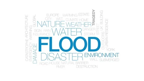 Flood animated word cloud, text design animation. Kinetic typography. Stock Footage