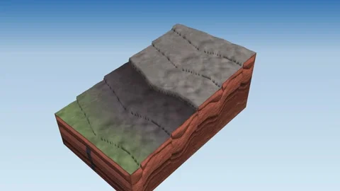 Flood basalt traps stepped escarpment block diagram volcanology Stock Footage 343015634