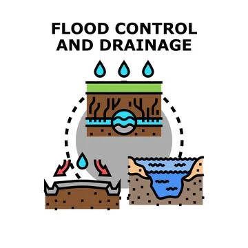 Flood control and drainage system preventing disaster icon Stock Illustration