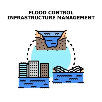 Flood control infrastructure management preventing natural disasters Stock Illustration