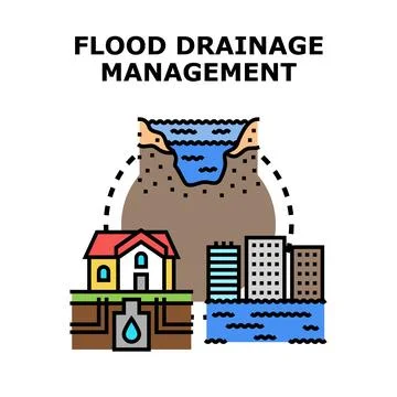 Flood drainage management system vector concept Stock Illustration