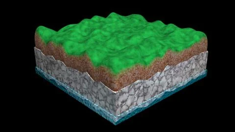 Flood plain, Water table very low below earth surface. 3d render Stock Illustration