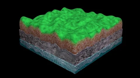Floodplain, water table receding and exposing, revealing landscape. 3d animation Stock Footage 82370549