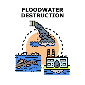 Floodwater destruction causing environmental damage concept vector Stock Illustration