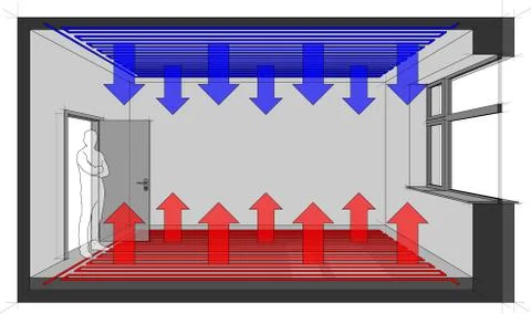 Floor heating heated room with ceiling cooling Stock Illustration