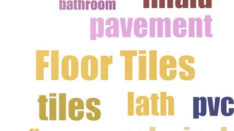 Floor Tiles Animated Word Cloud On White Background Stock Footage 107241757